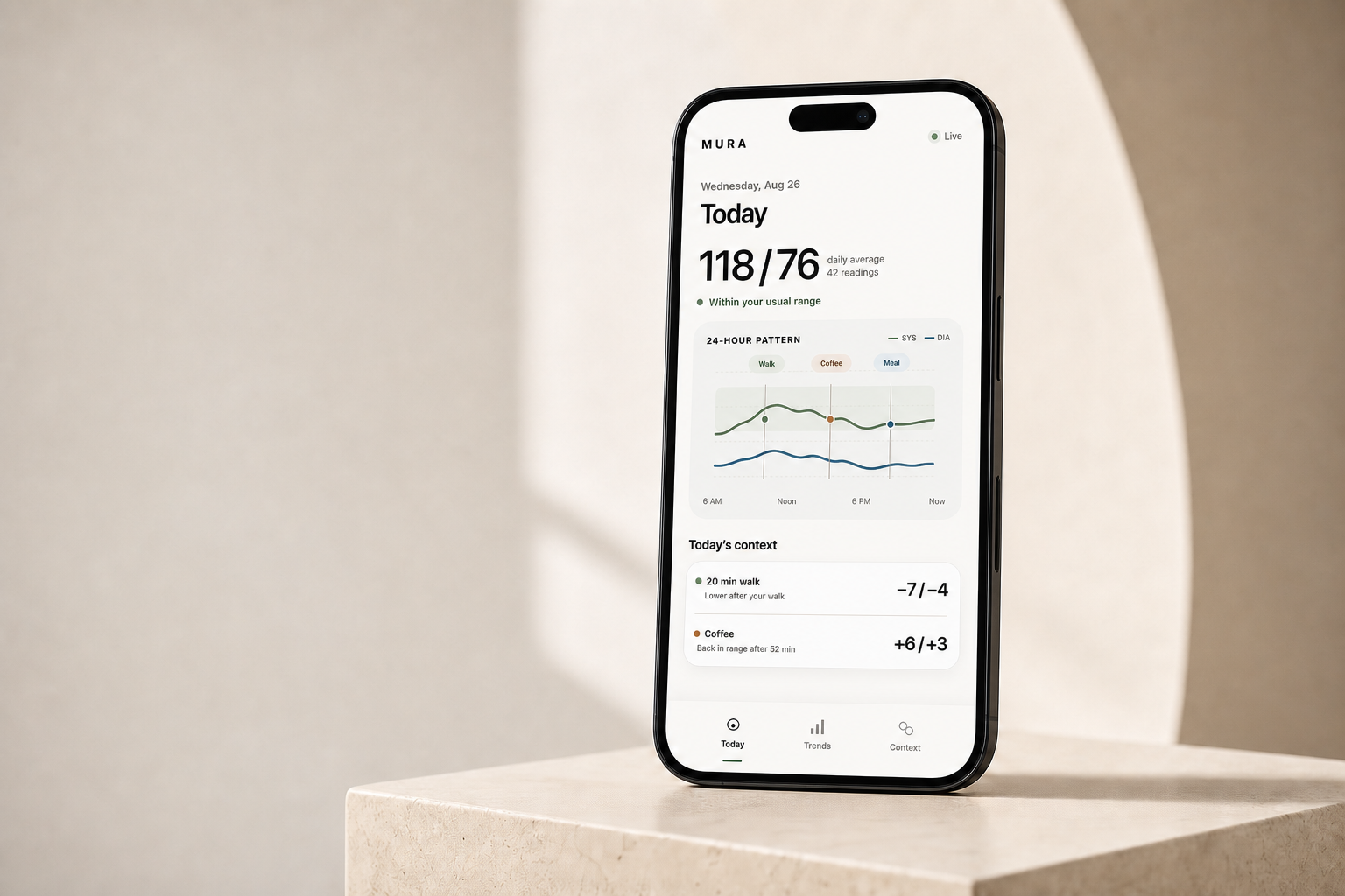 Concept Mura app Today screen on an iPhone